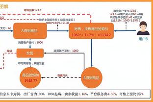 将功补过？陶汉林7中2拿4分5板&正负值-17 但加时赛贡献关键补篮